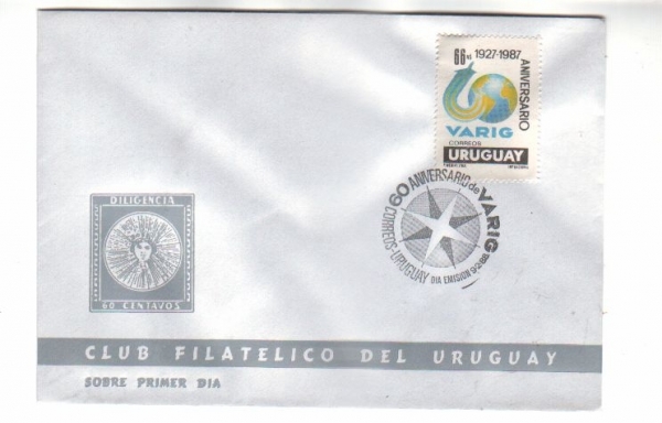КПД Уругвай 1988 Карта