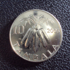 Малави 10 тамбала 2003 год.