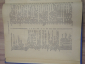 2 большие книги Д. Перри химический справочник инженера химика химия СССР 1969 г. редкость - вид 5