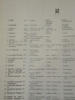 книга технический словарь полиглота 6 языков (русский, немецкий, английский и др), Румыния, 1967 г. - вид 3