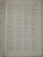 2 книги химический и технический словарь на 4 и 5 языках химия наука промышленность 1950-60-ые г.г. - вид 7