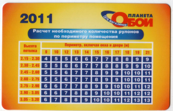 Календарик на 2011 год Планета Обои