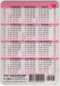 Календарик на 2014 год Телец - вид 1