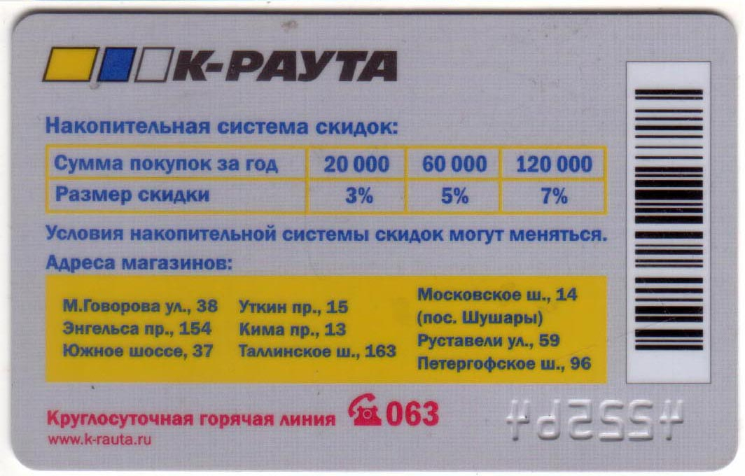 Магазин К Раута В Санкт Петербурге Адреса
