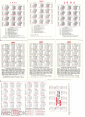 Карманные календарики Россия, в основном 90е, Христианская тематика, 15 шт без повторов - вид 3