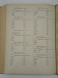 большая книга каталог химических реактивов промышленность химия вещества реактивы СССР - вид 4