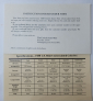 США, Годовой набор 1988 год, монет 12 шт.,в конверте, Дворы: D- Денвер, Р- Филадельфия, СЕРТИФИКАТ - вид 3