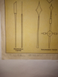 Оригинальный плакат,таблица.Общие детали электроизмерительных приборов 1944 год. - вид 2
