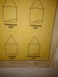 Оригинальный плакат,таблица.Общие детали электроизмерительных приборов 1944 год. - вид 4