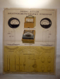 Оригинальный плакат,таблица.Общие детали электроизмерительных приборов 1944 год. - вид 5